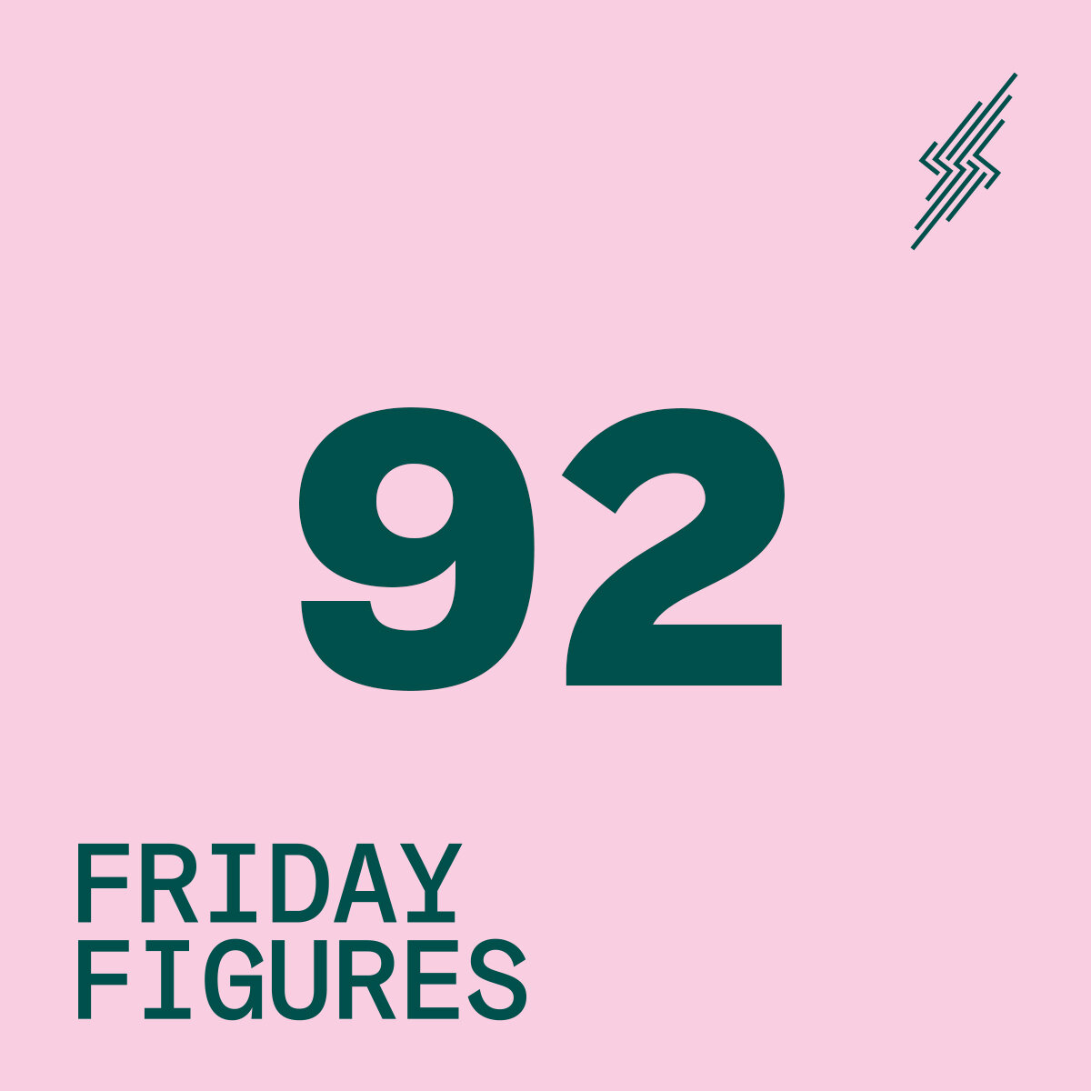 Friday Figures - 10 Sep