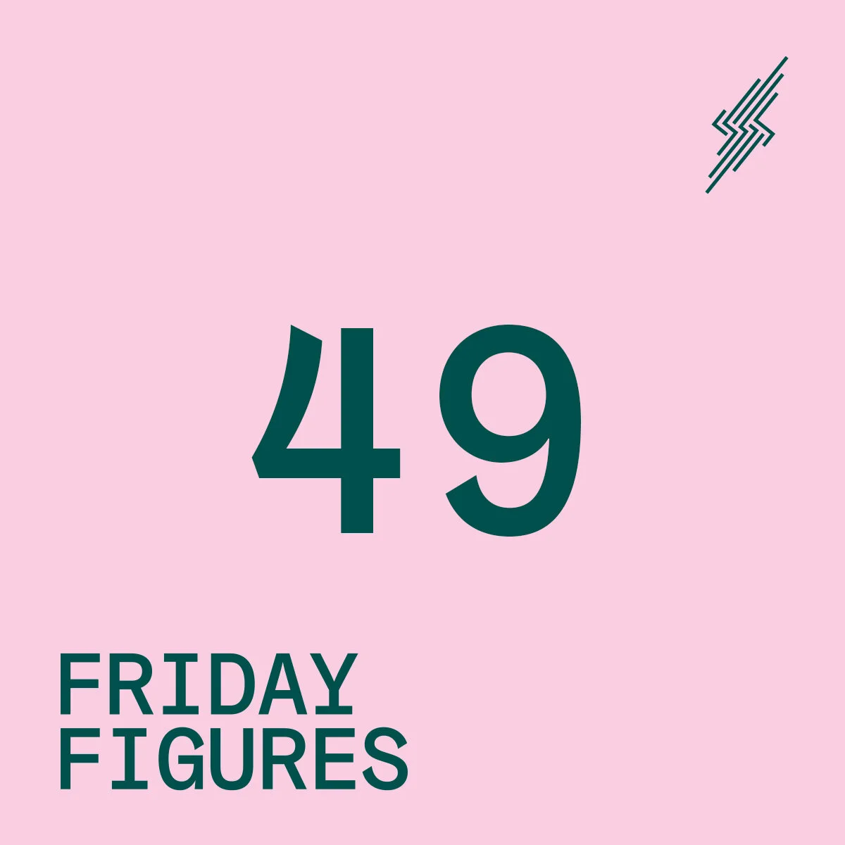 Friday Figures - 24 Sep