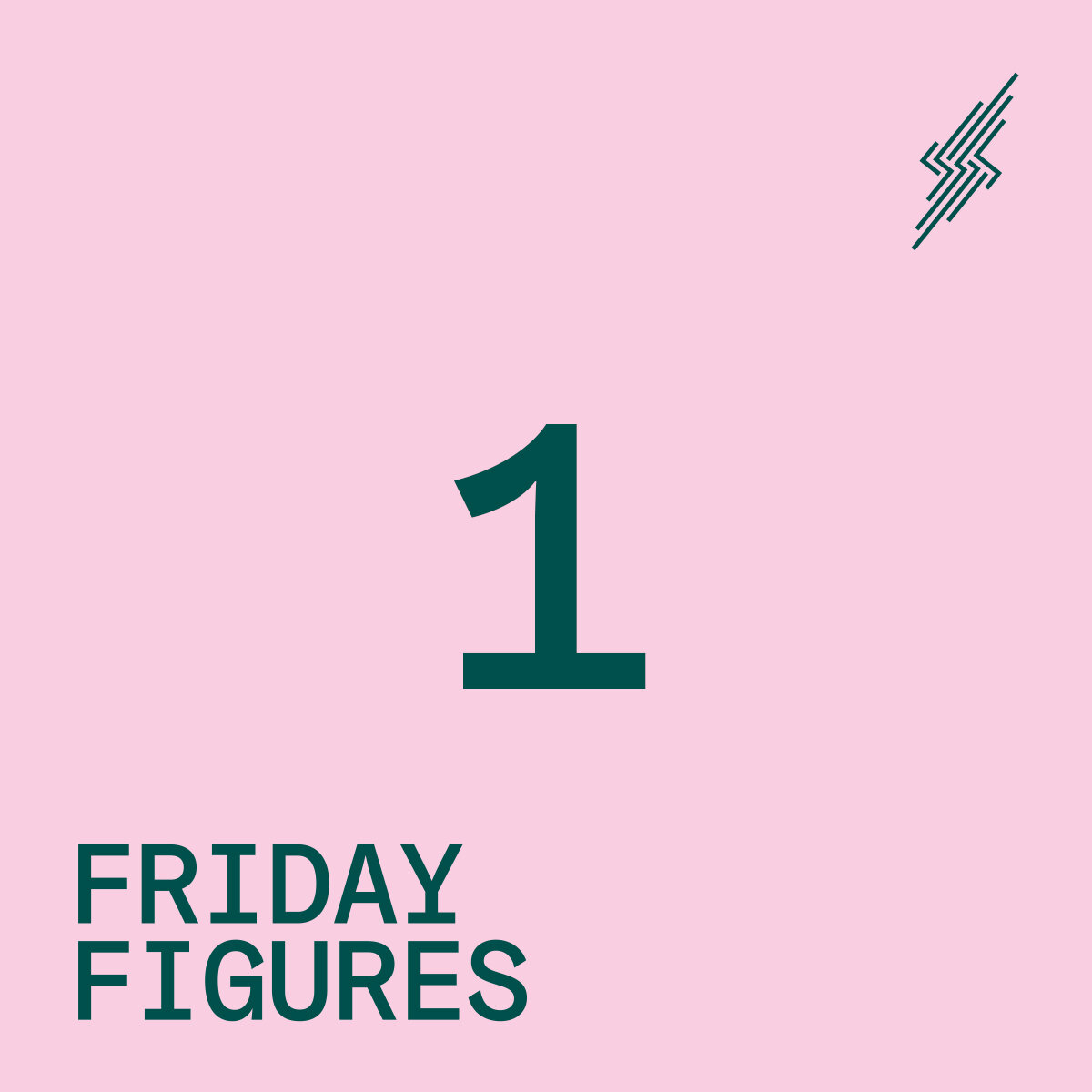 Friday Figures - 1 Oct