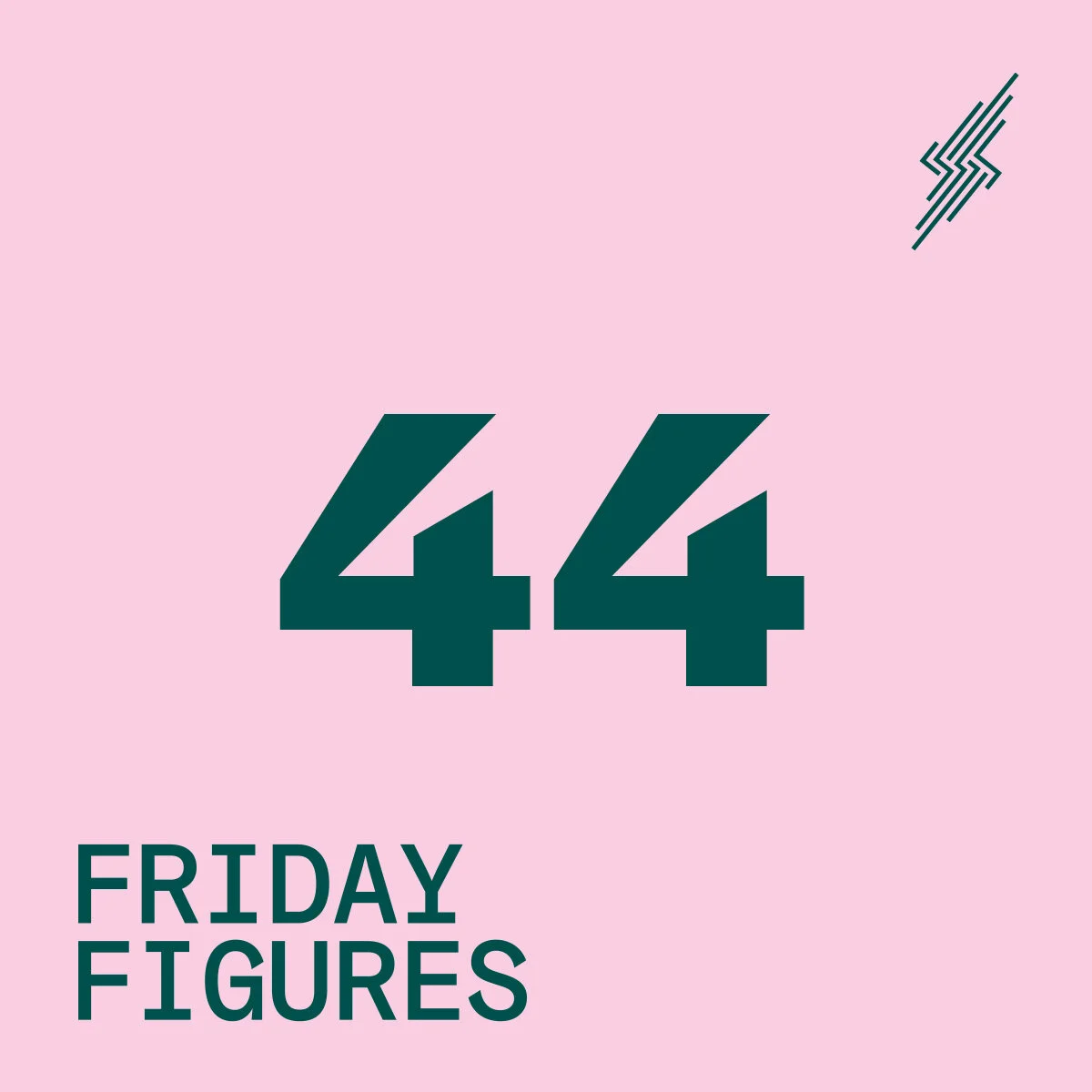 Friday Figures - 1 Oct