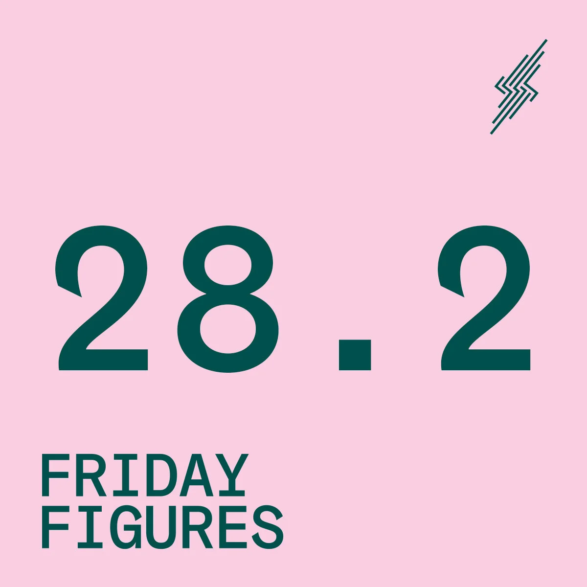 Friday Figures - 8 Oct