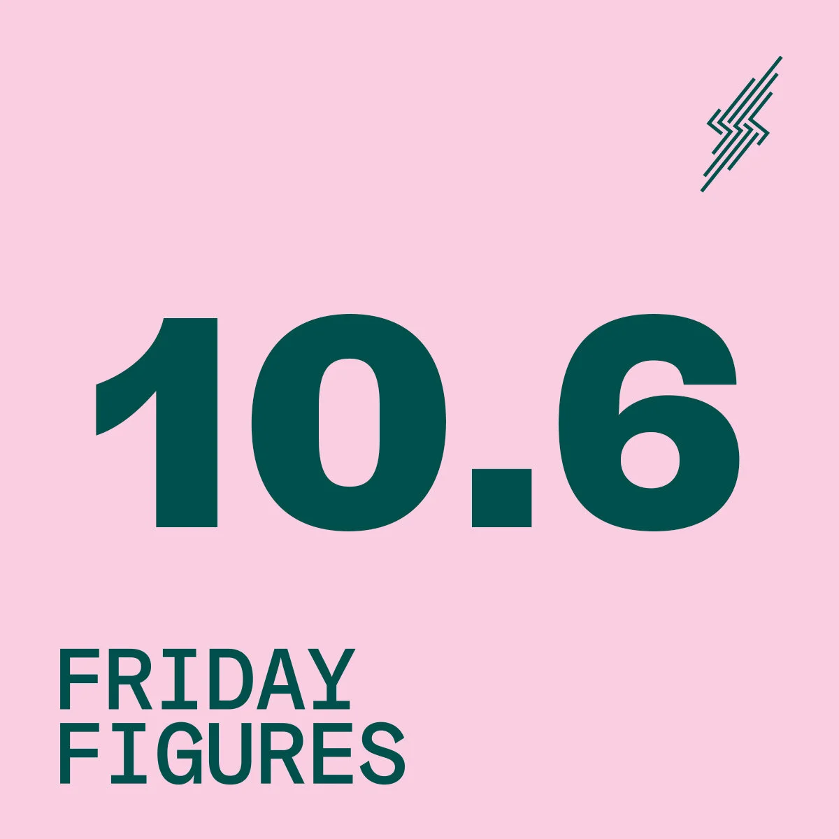 Friday Figures - 8 Oct