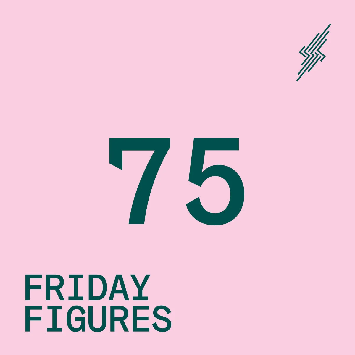 Friday Figures - 15 Oct