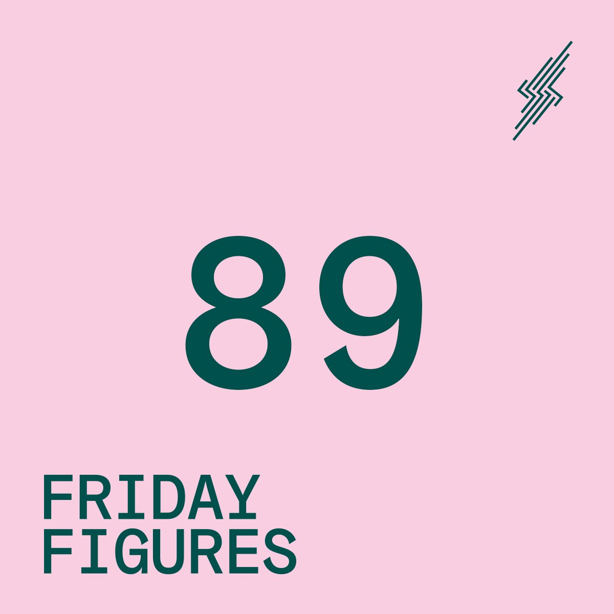 Friday Figures - 22 Oct