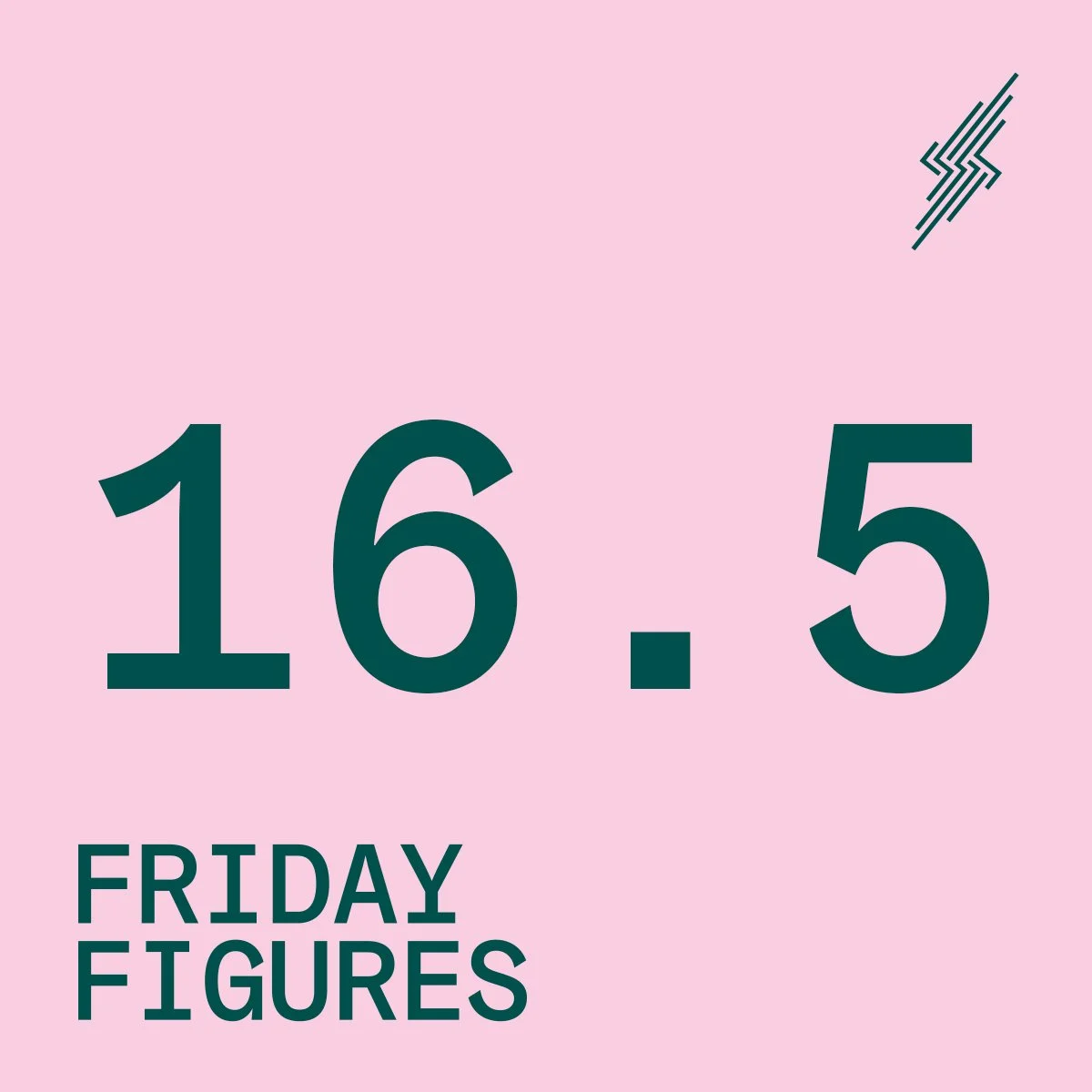 Friday Figures - 19 Nov