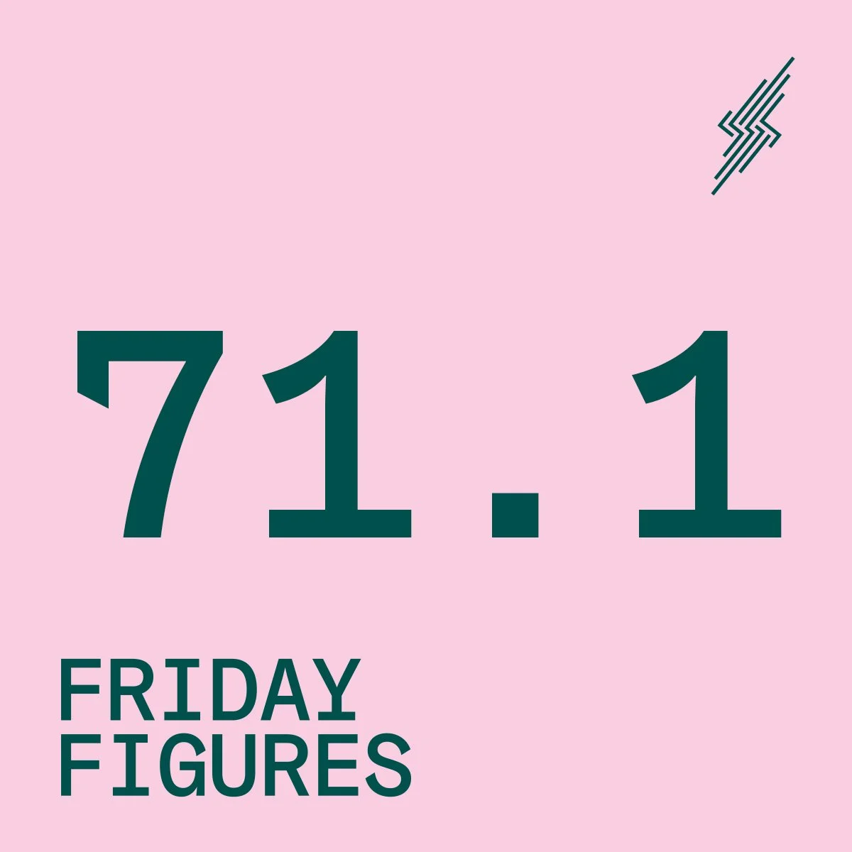 Friday Figures - 26 Nov