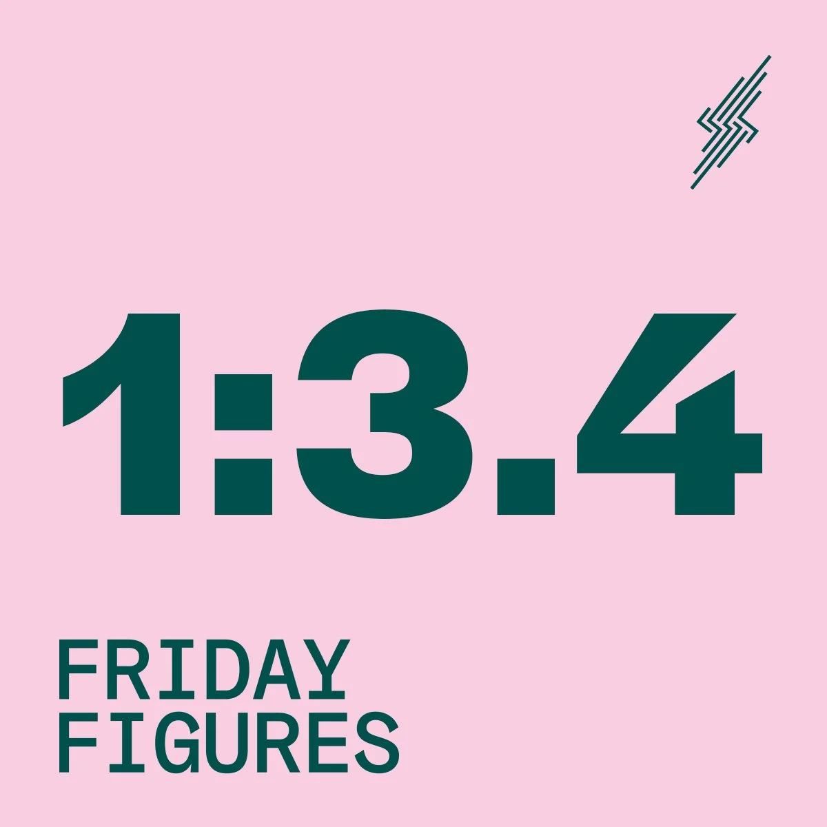 Friday Figures - 3 Dec