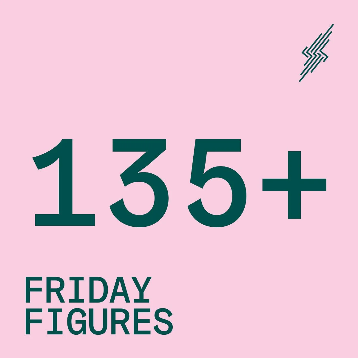 Friday Figures - 10 Dec