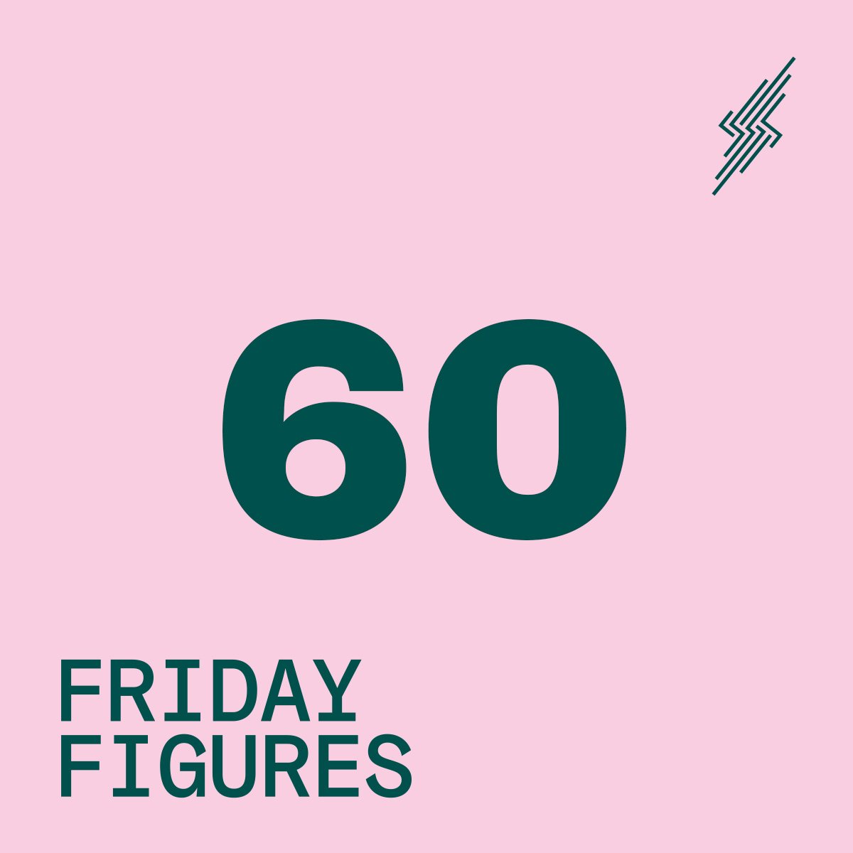 Friday Figures - 10 Dec