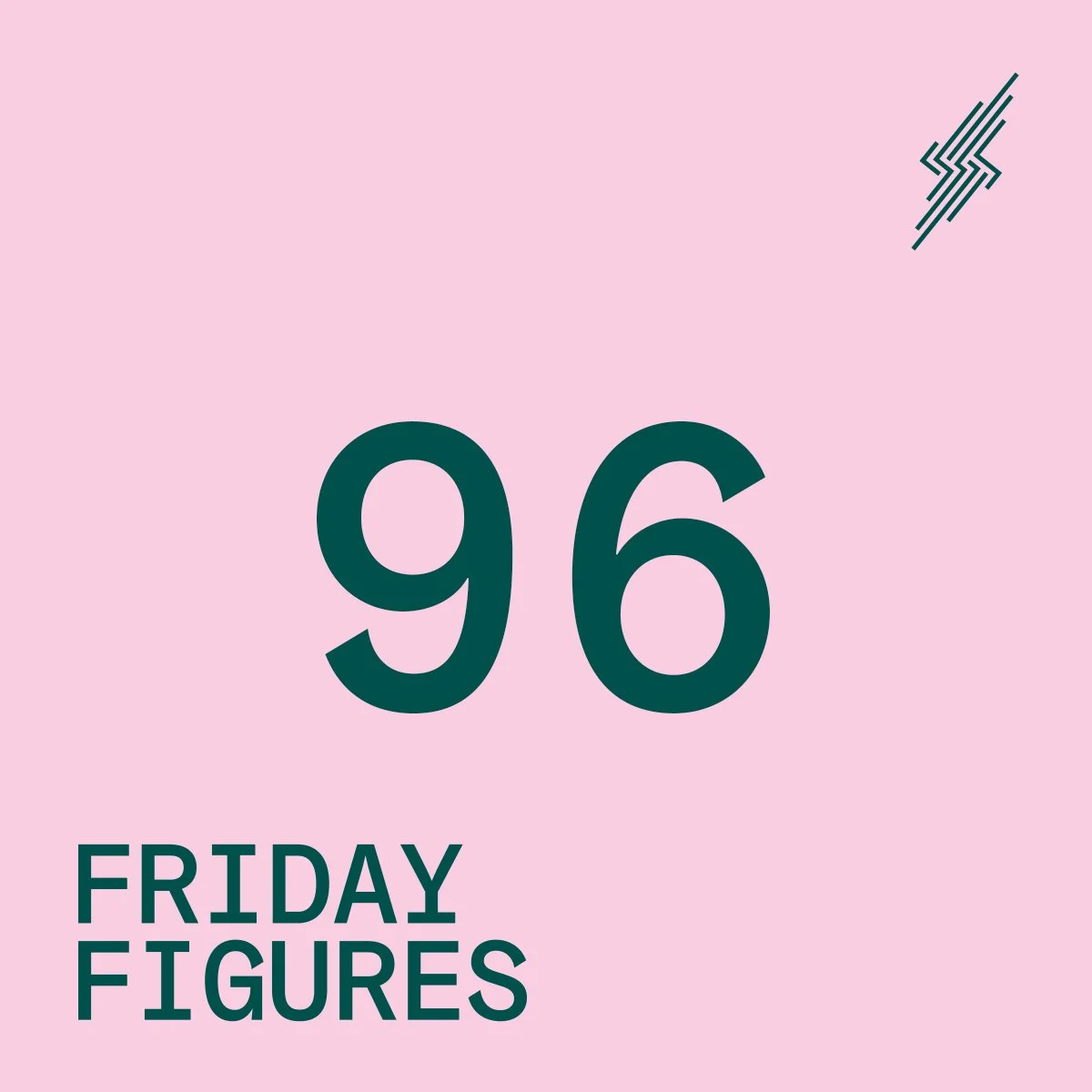 Friday Figures - 17 Dec