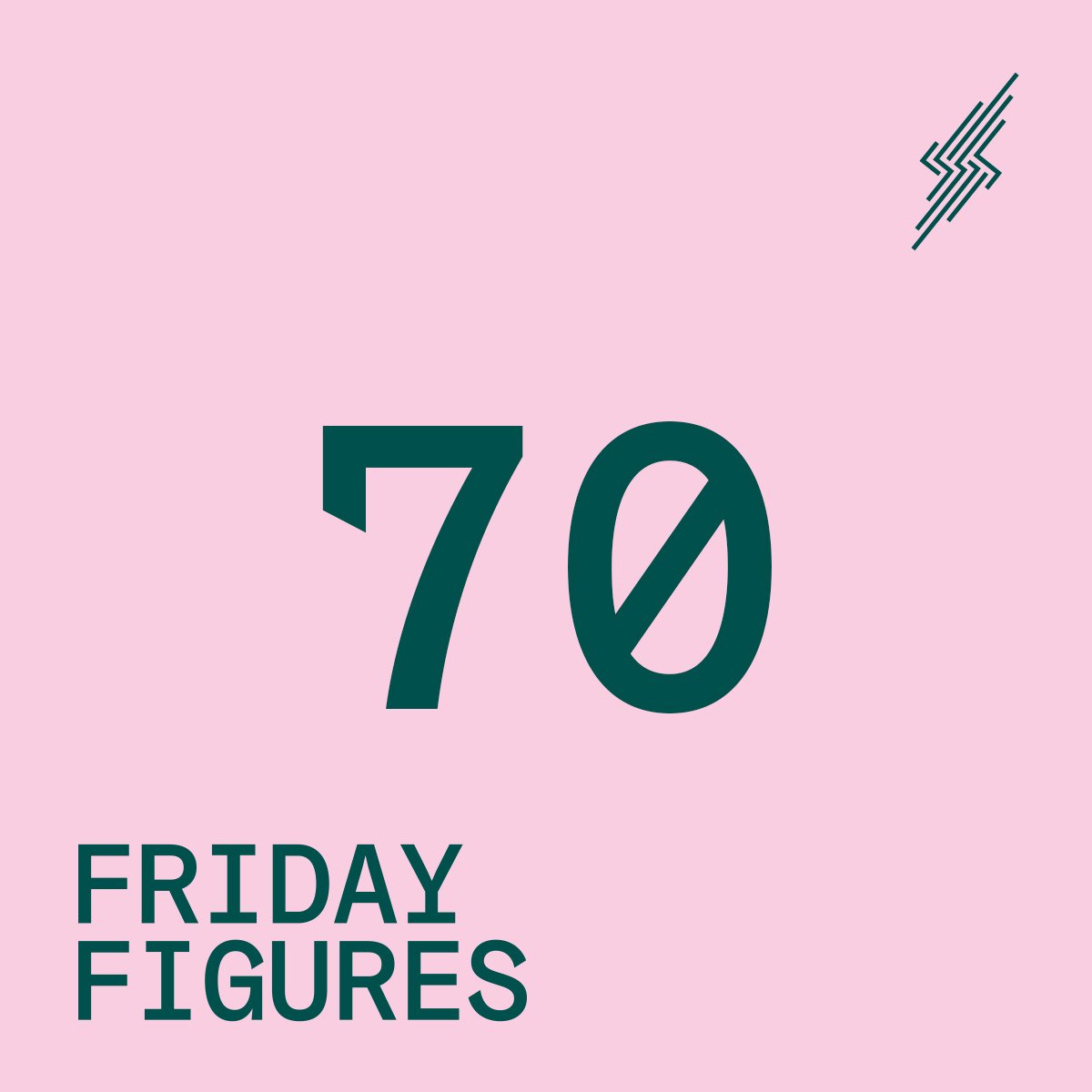 Friday Figures - 7 Jan