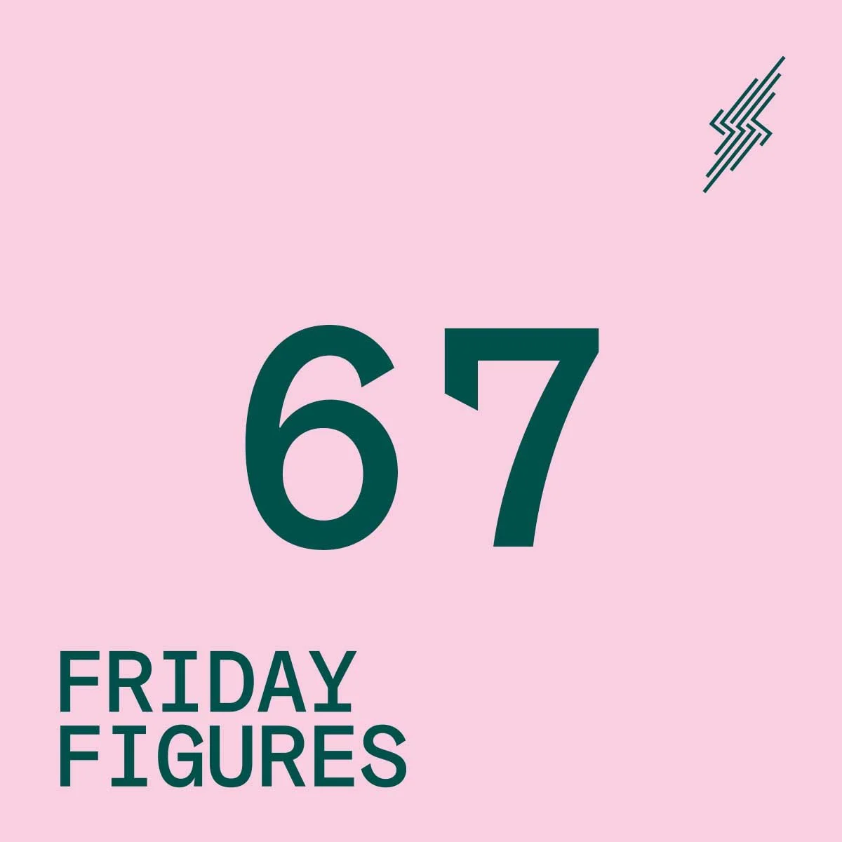Friday Figures - 28 Jan