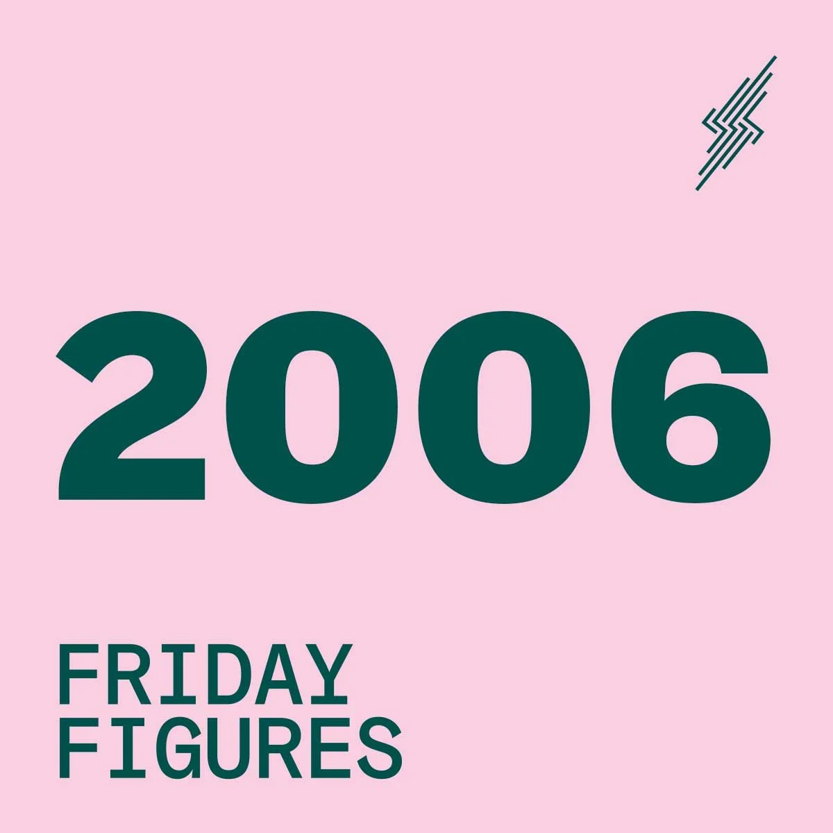 Friday Figures - 28 Jan