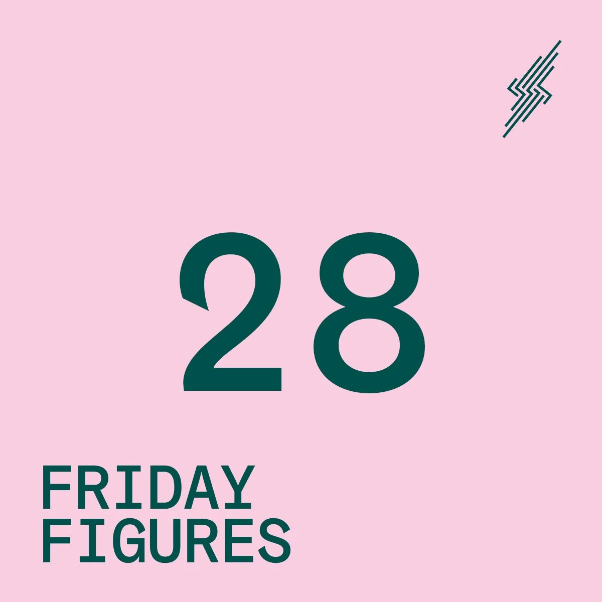 Friday Figures - 4 Feb