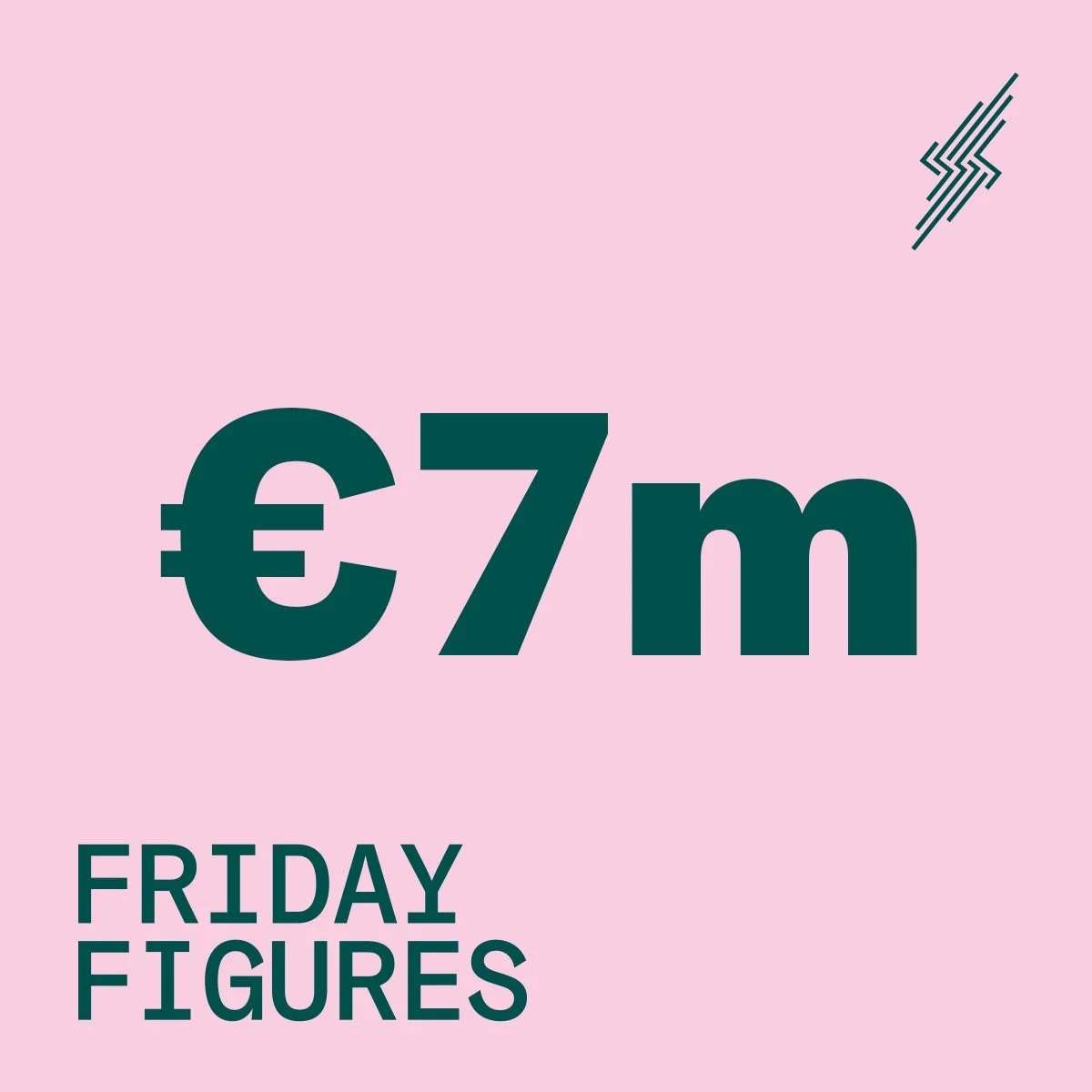 Friday Figures - 4 Feb
