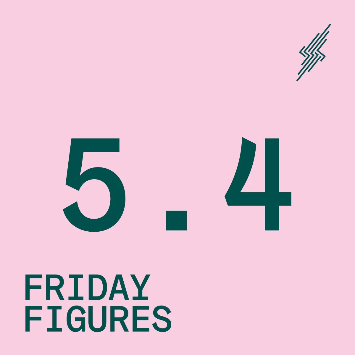 Friday Figures - 11 Feb