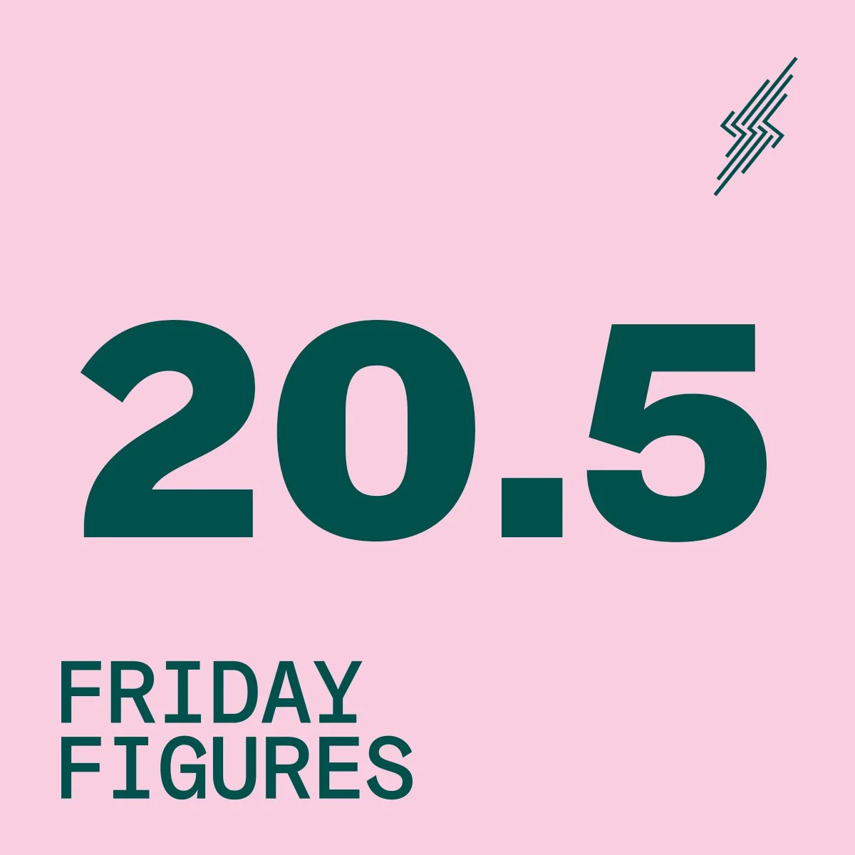 Friday Figures - 18 Feb
