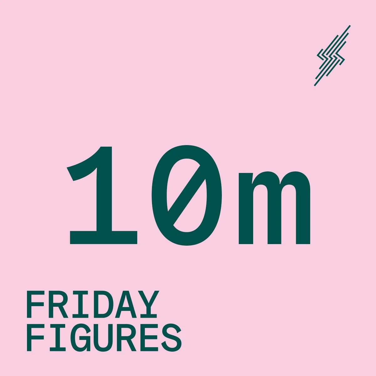 Friday Figures - 25 Feb
