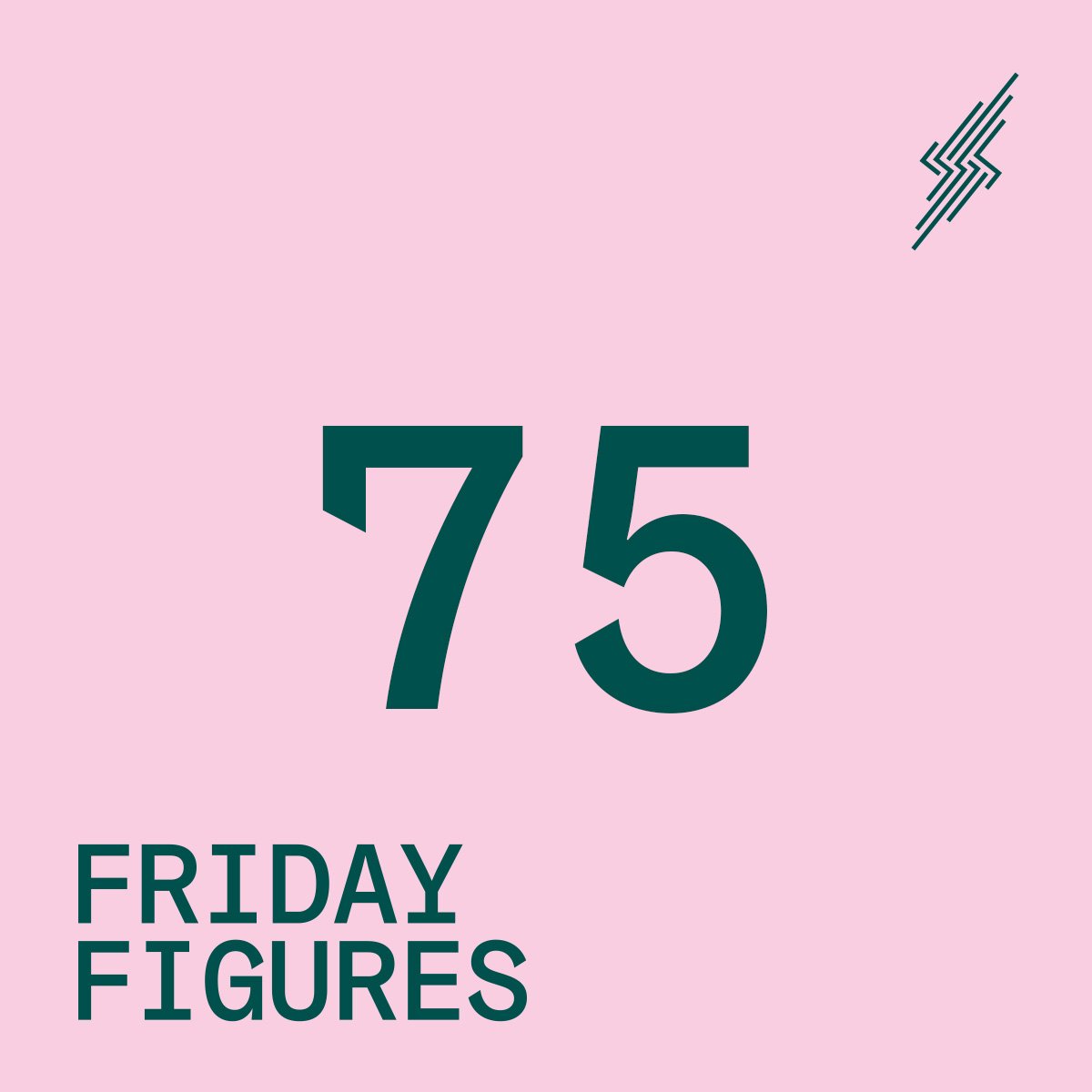 Friday Figures - 4 Mar