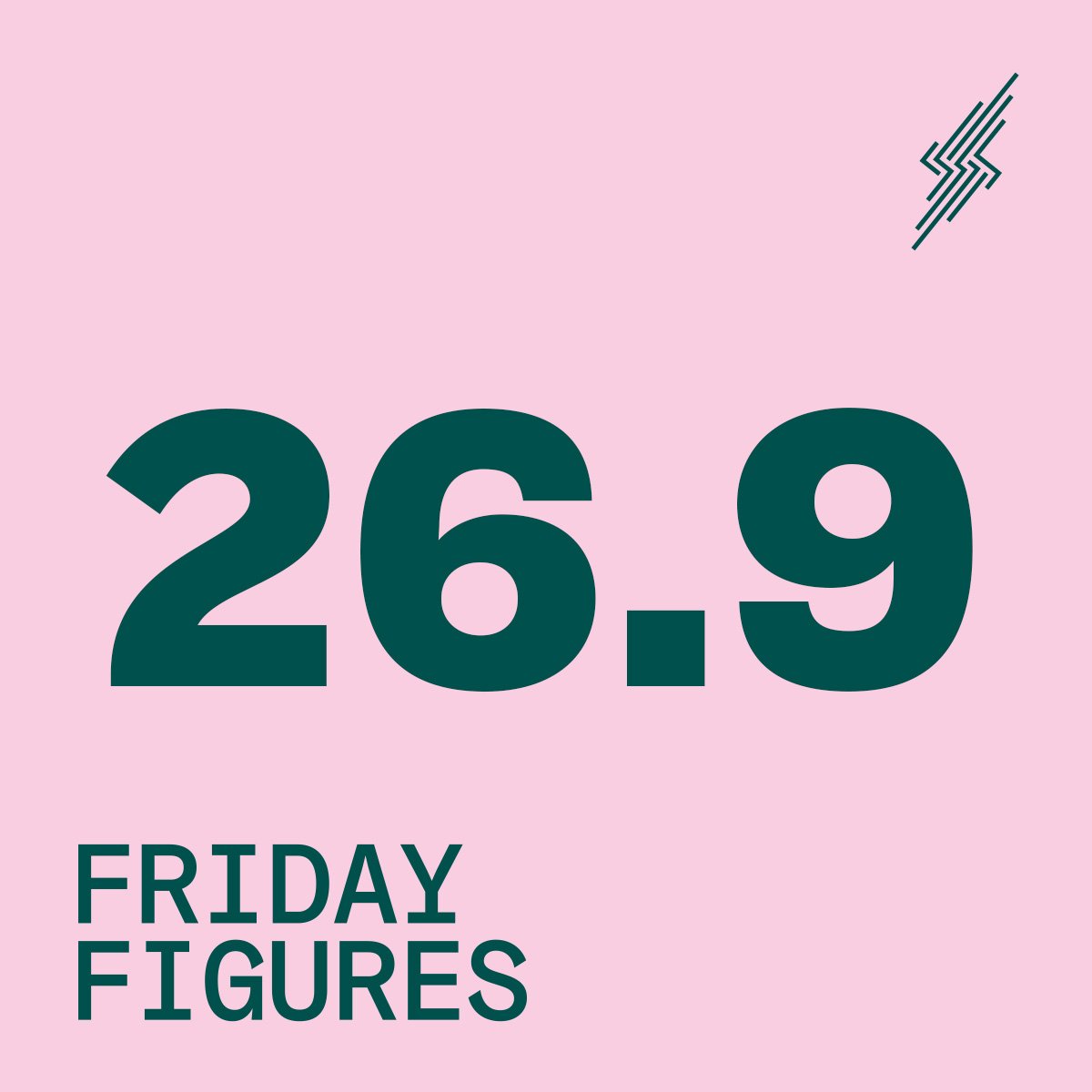Friday Figures - 11 Mar