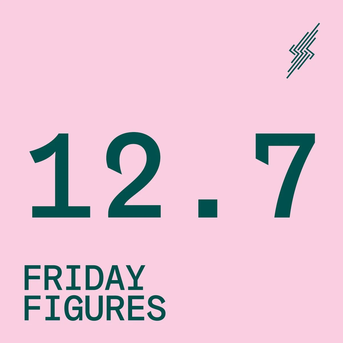 Friday Figures - 1 Apr