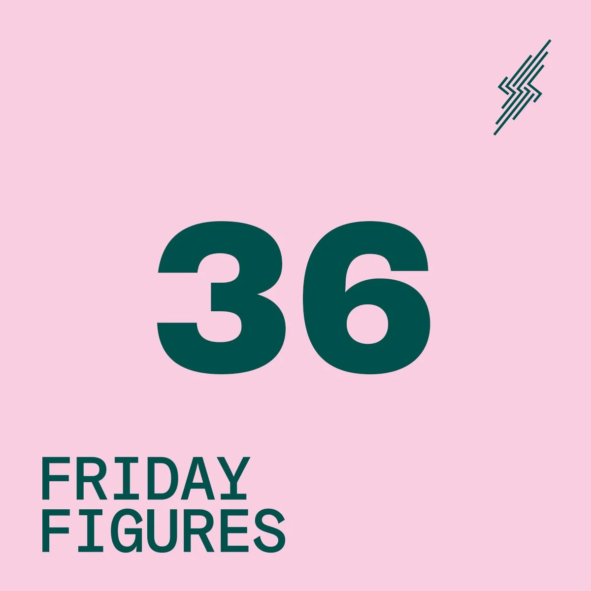 Friday Figures - 8 Apr