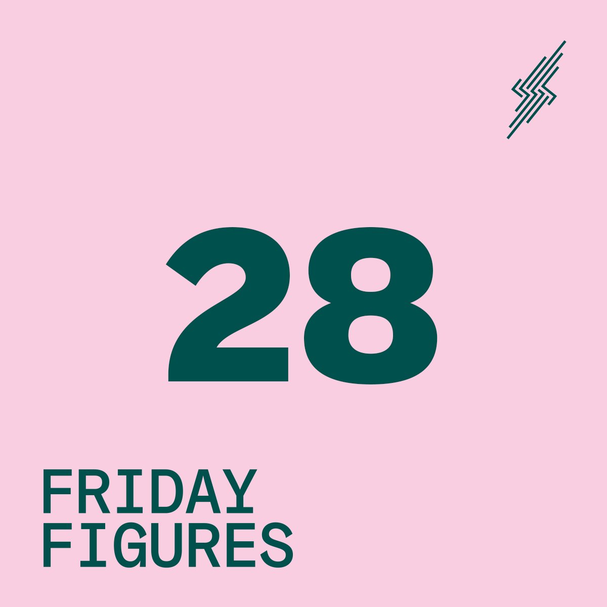Friday Figures - 15 Apr