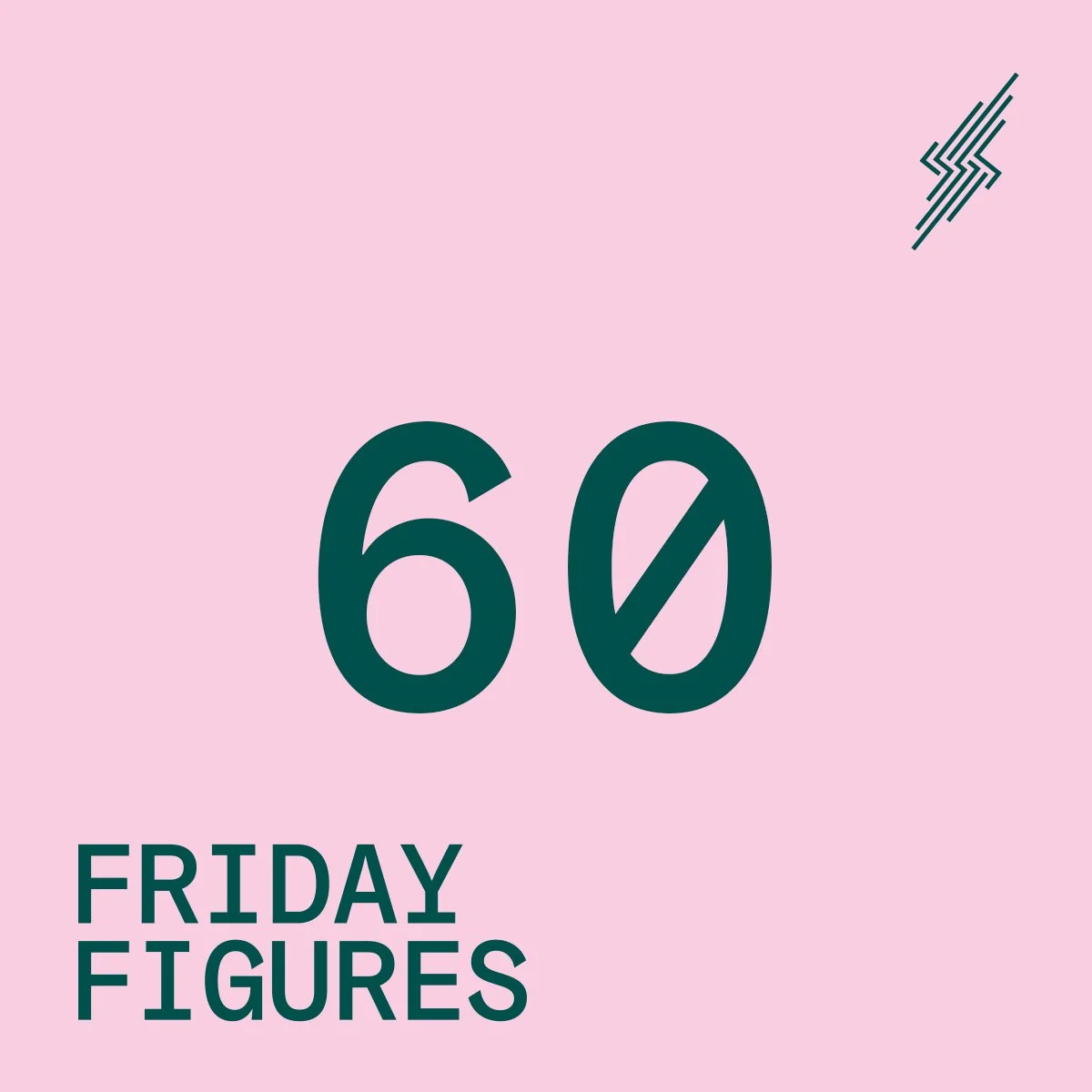 Friday Figures - 22 Apr