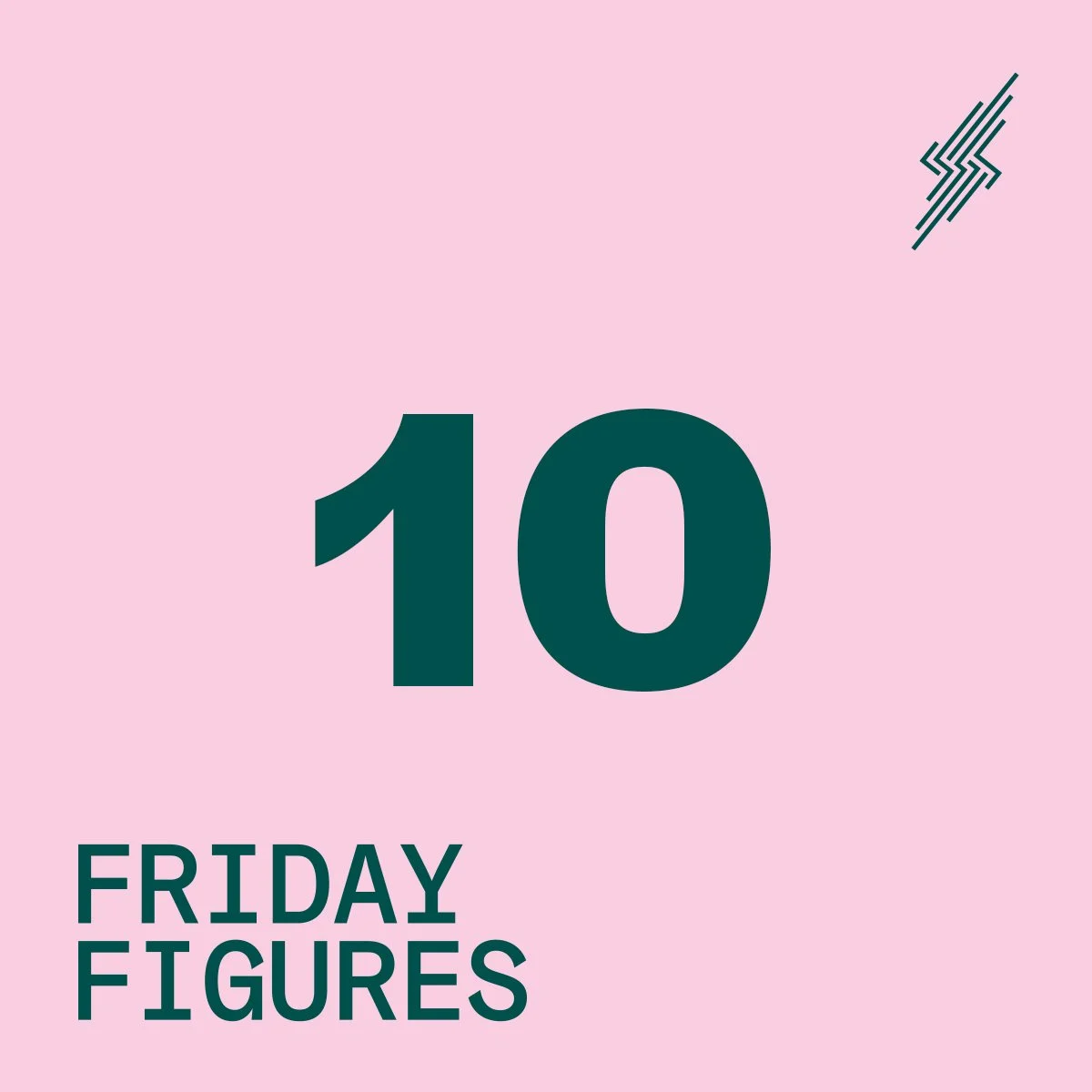 Friday Figures - 22 Apr