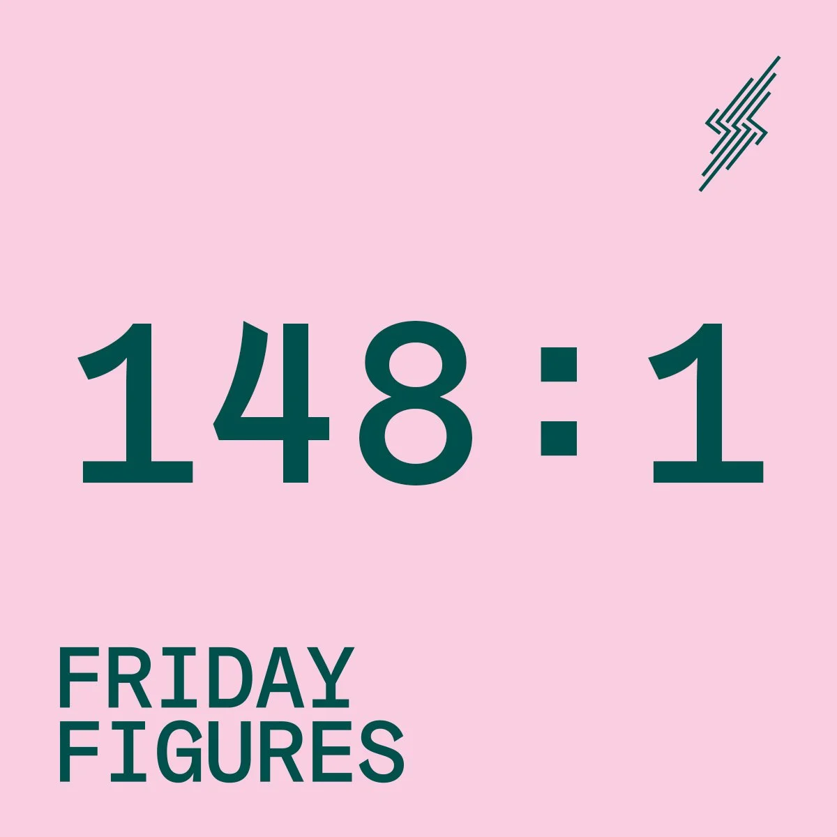 Friday Figures - 29 Apr
