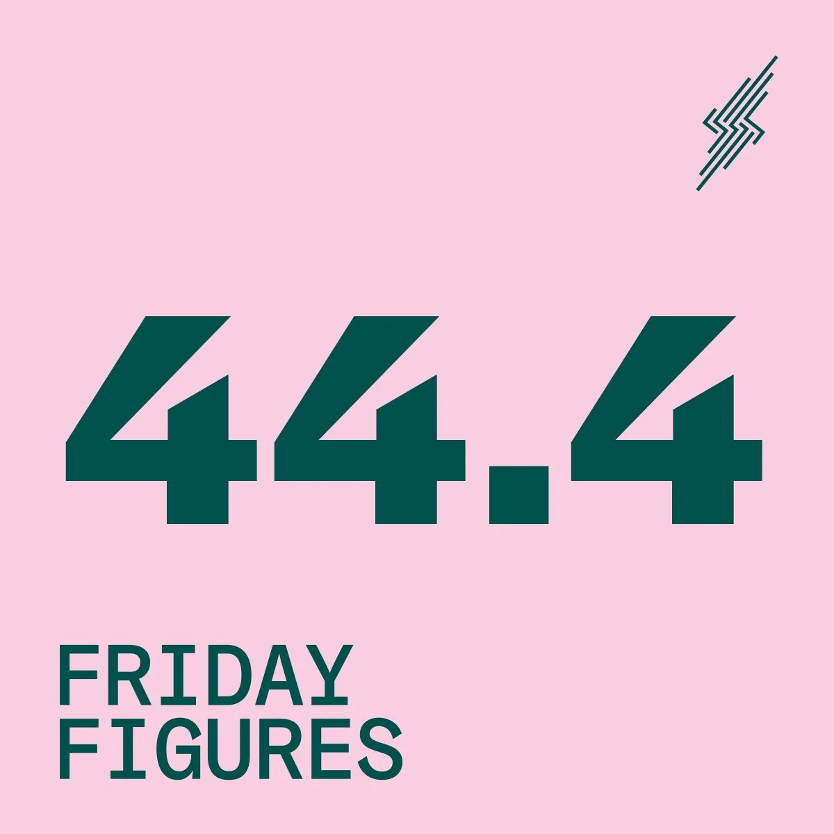 Friday Figures - 29 Apr