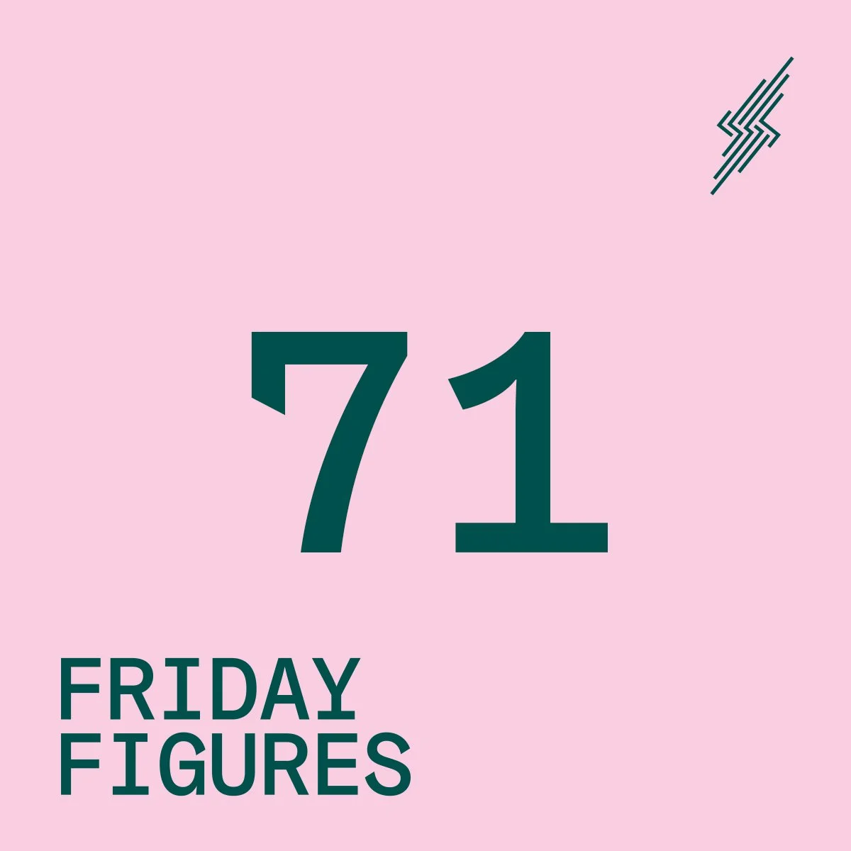 Friday Figures - 20 May