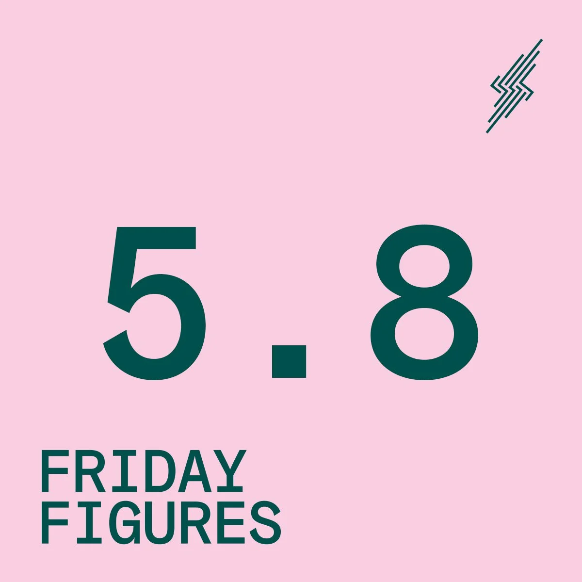 Friday Figures - 3 Jun