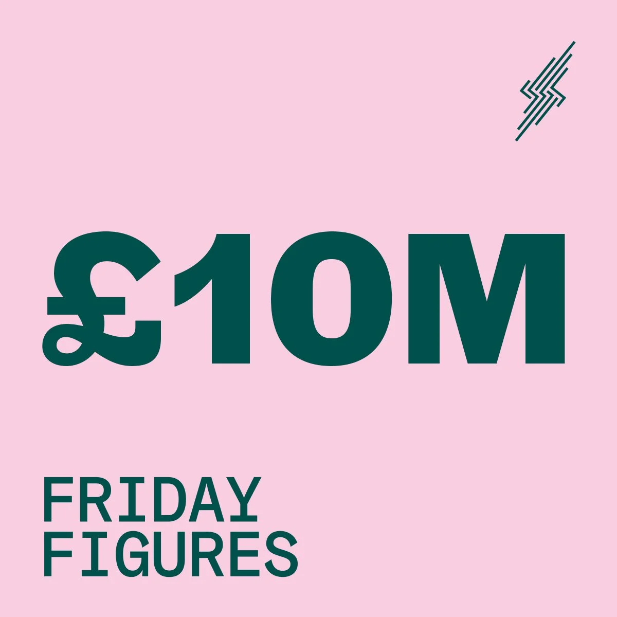 Friday Figures - 10 Jun