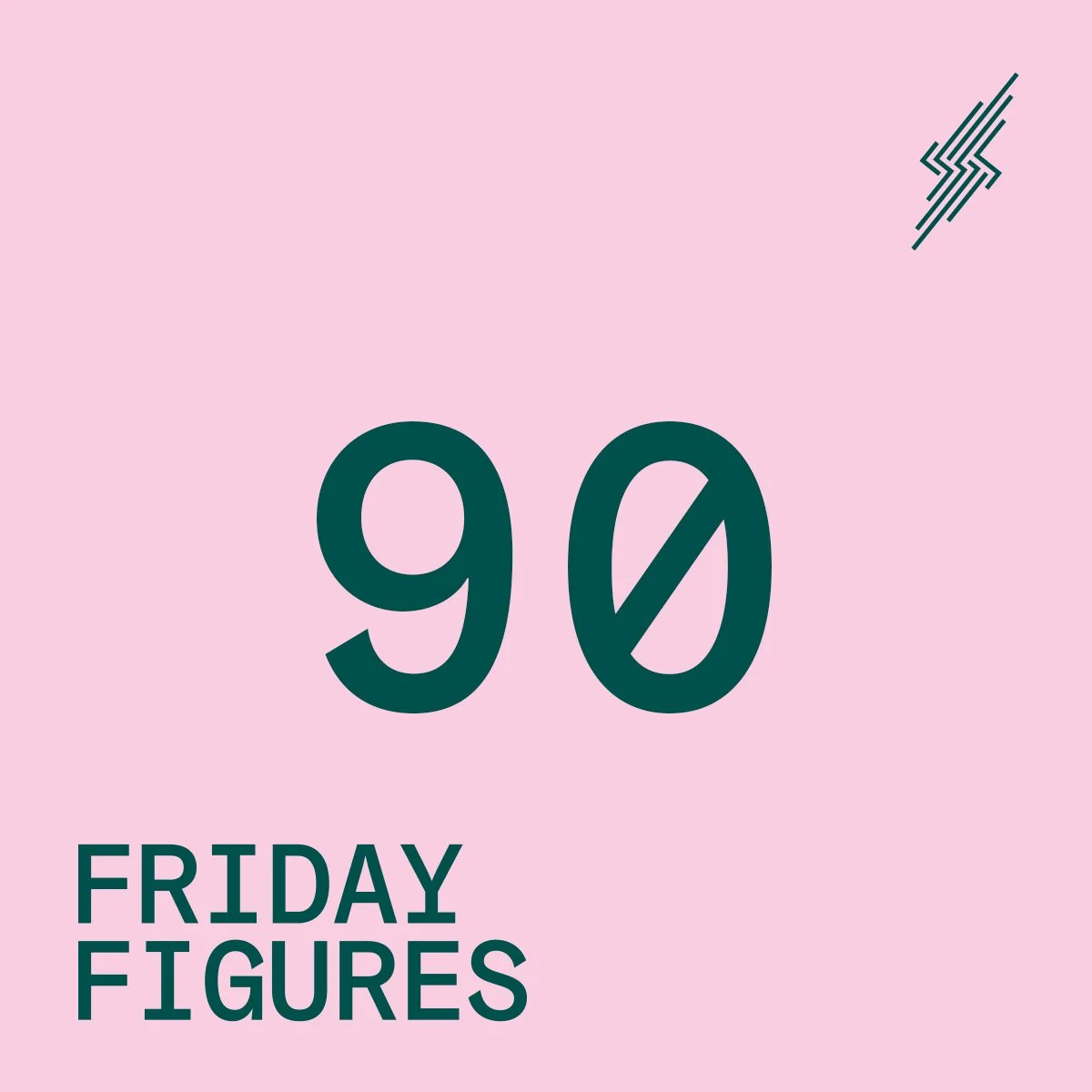 Friday Figures - 16 Sep