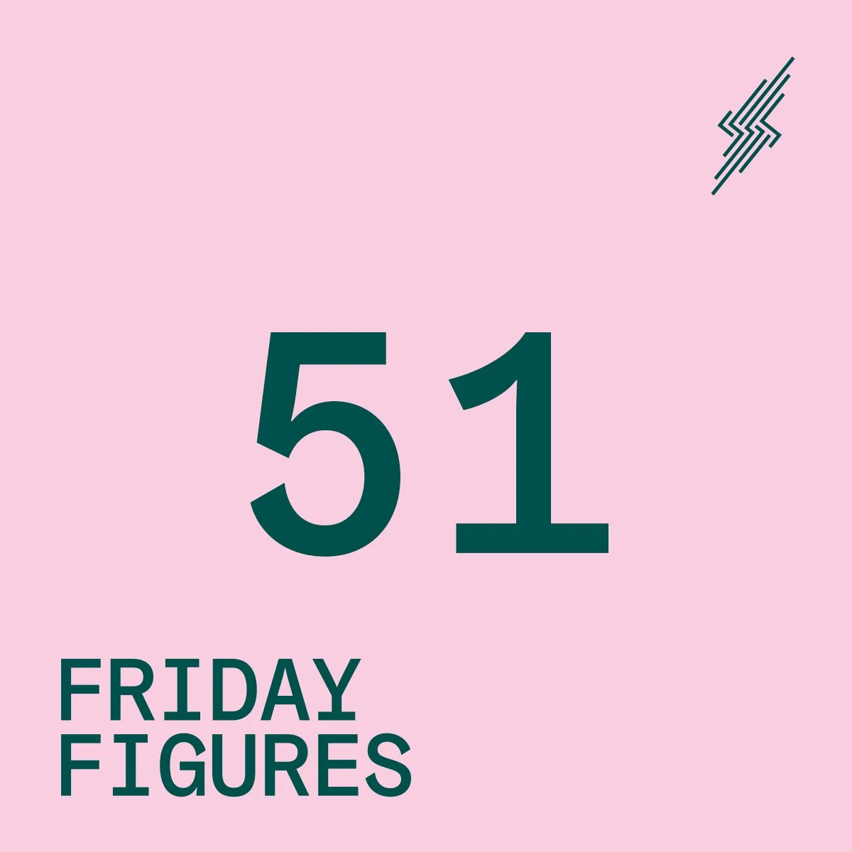 Friday Figures - 30 Sep