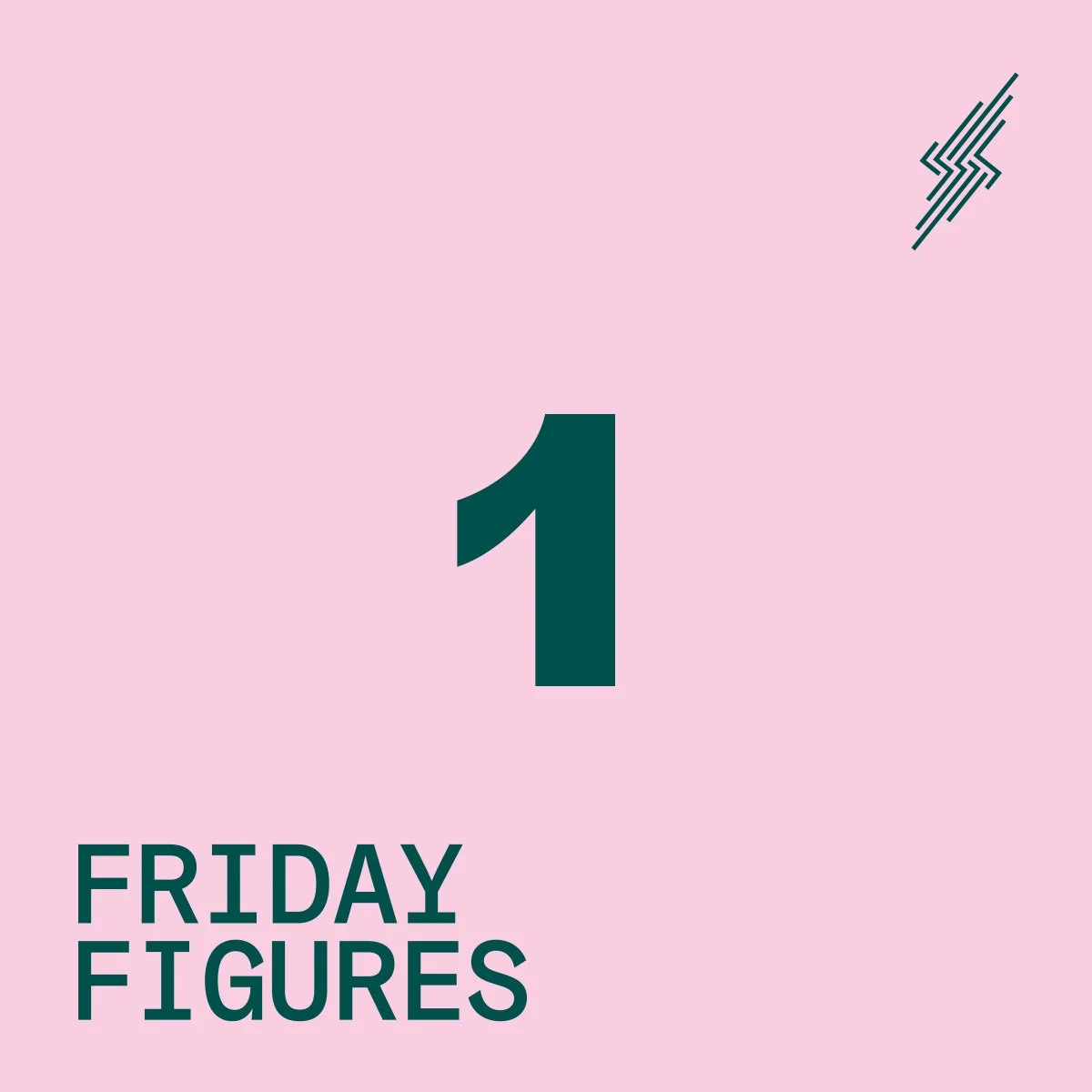 Friday Figures - 7 Oct