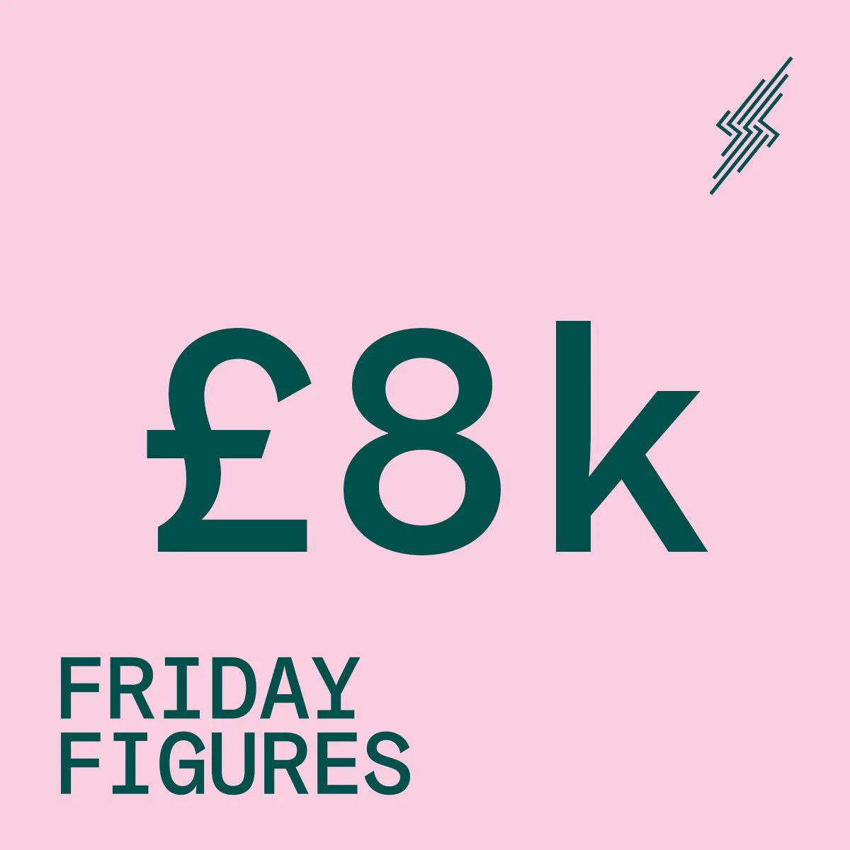 Friday Figures - 21 Oct