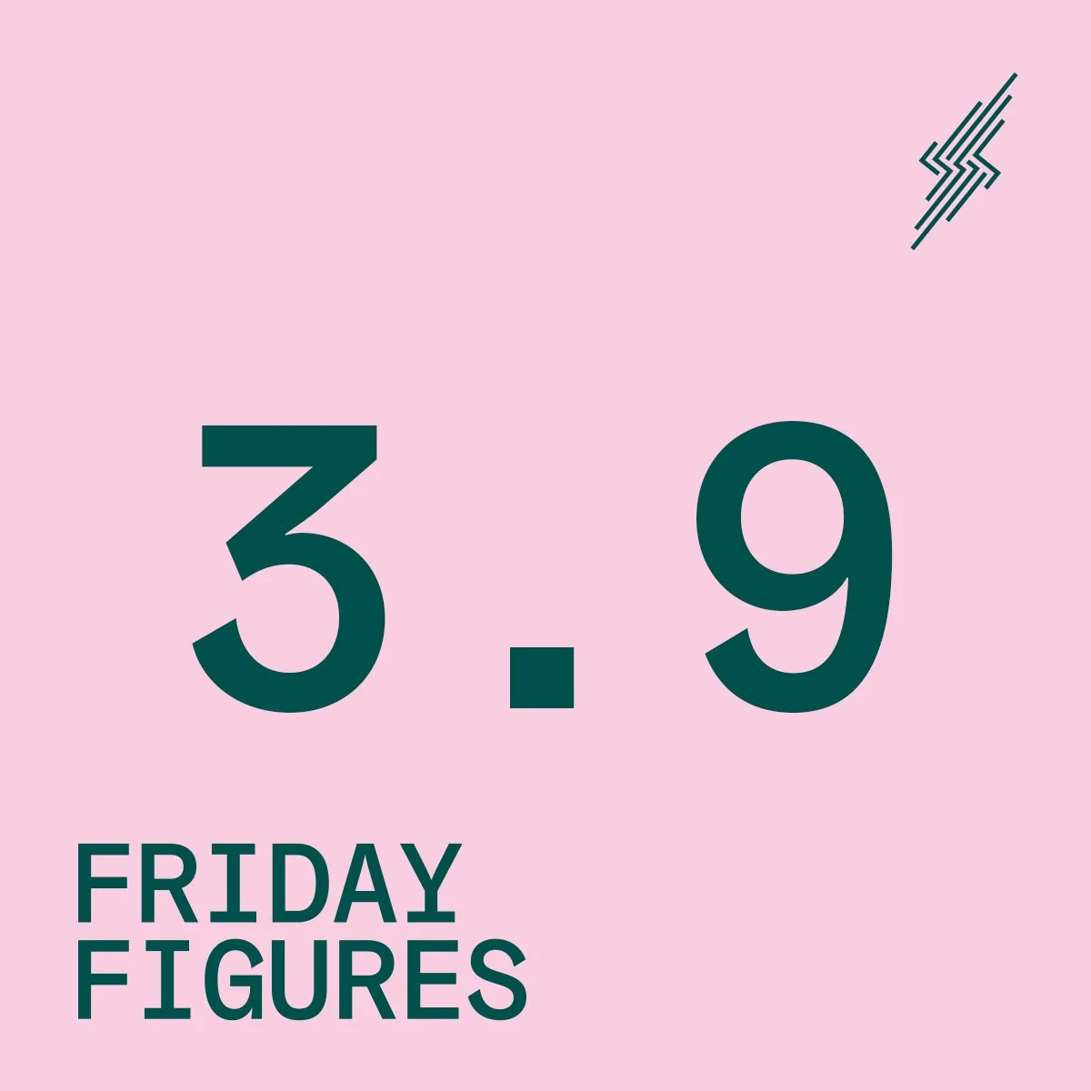 Friday Figures - 28 Oct