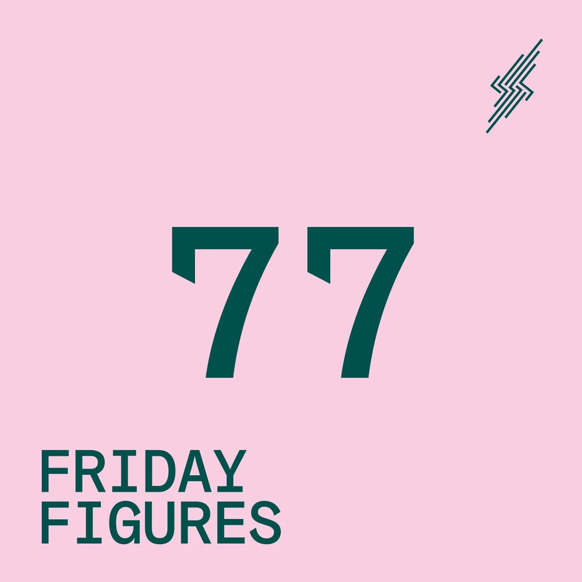 Friday Figures - 25 Nov