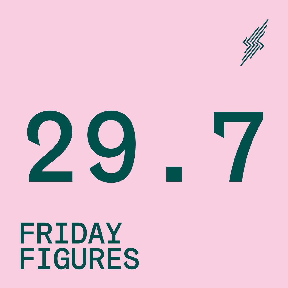 Friday Figures - 2 Dec