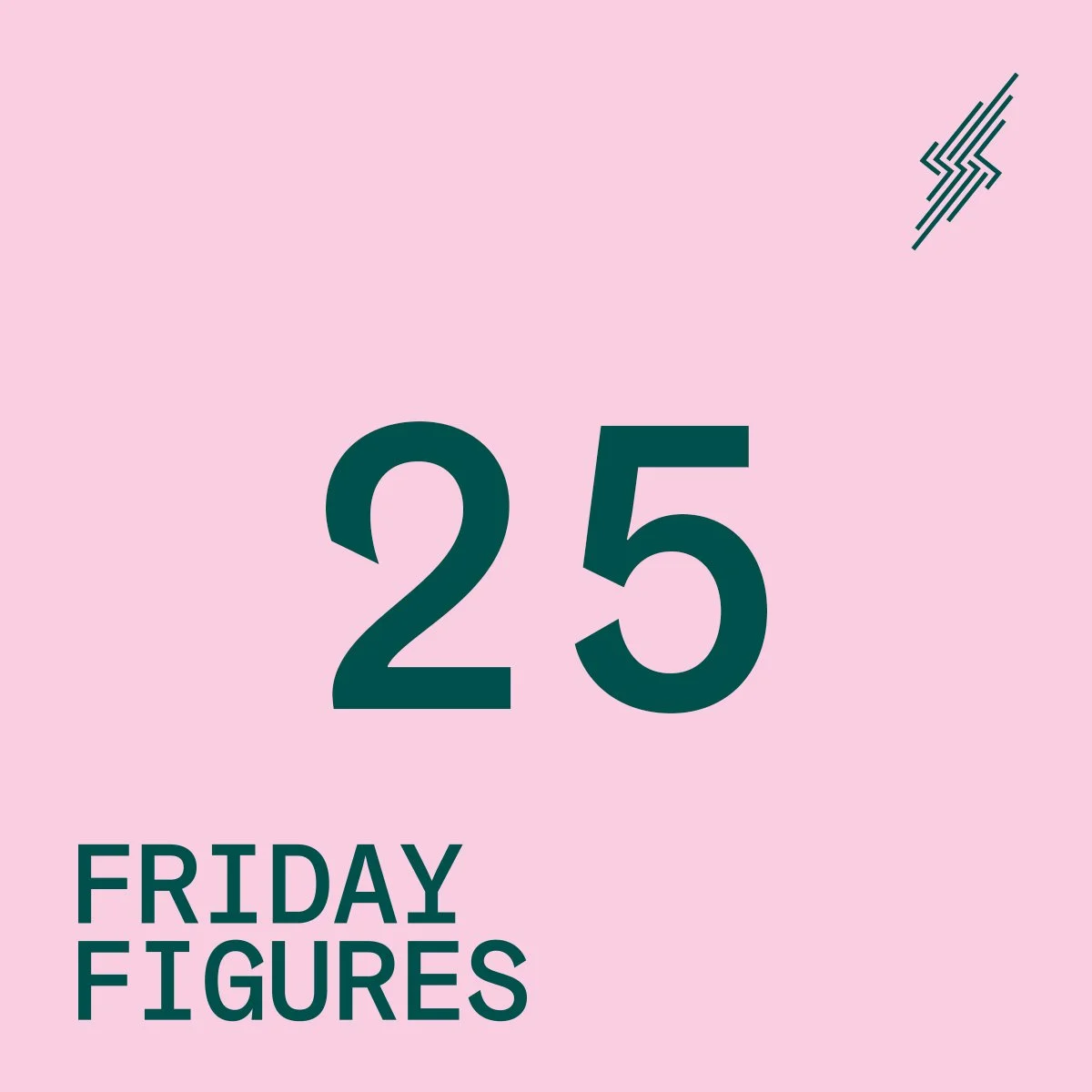 Friday Figures - 16 Dec