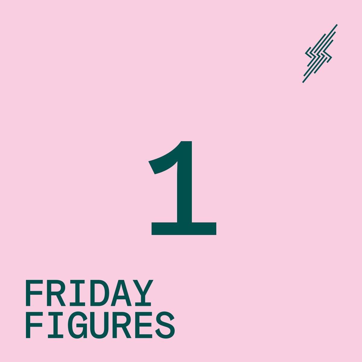 Friday Figures - 20 Jan