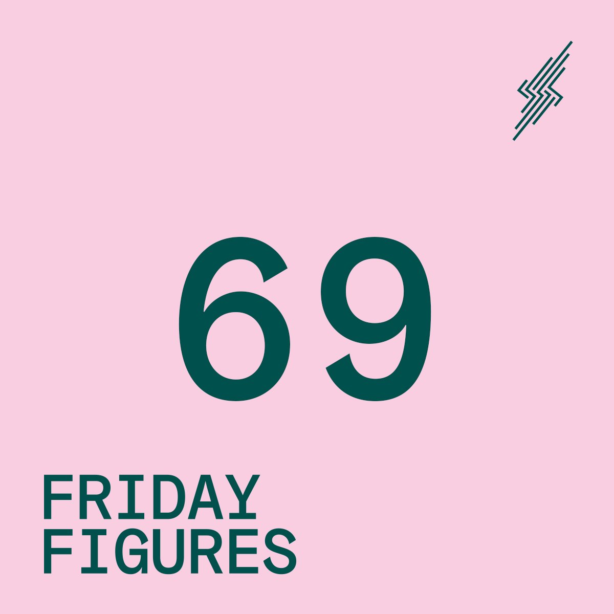 Friday Figures - 27 Jan