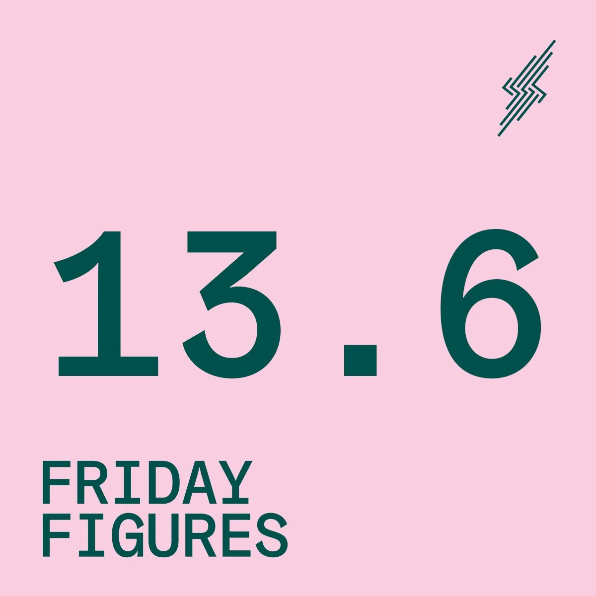 Friday Figures - 3 Feb