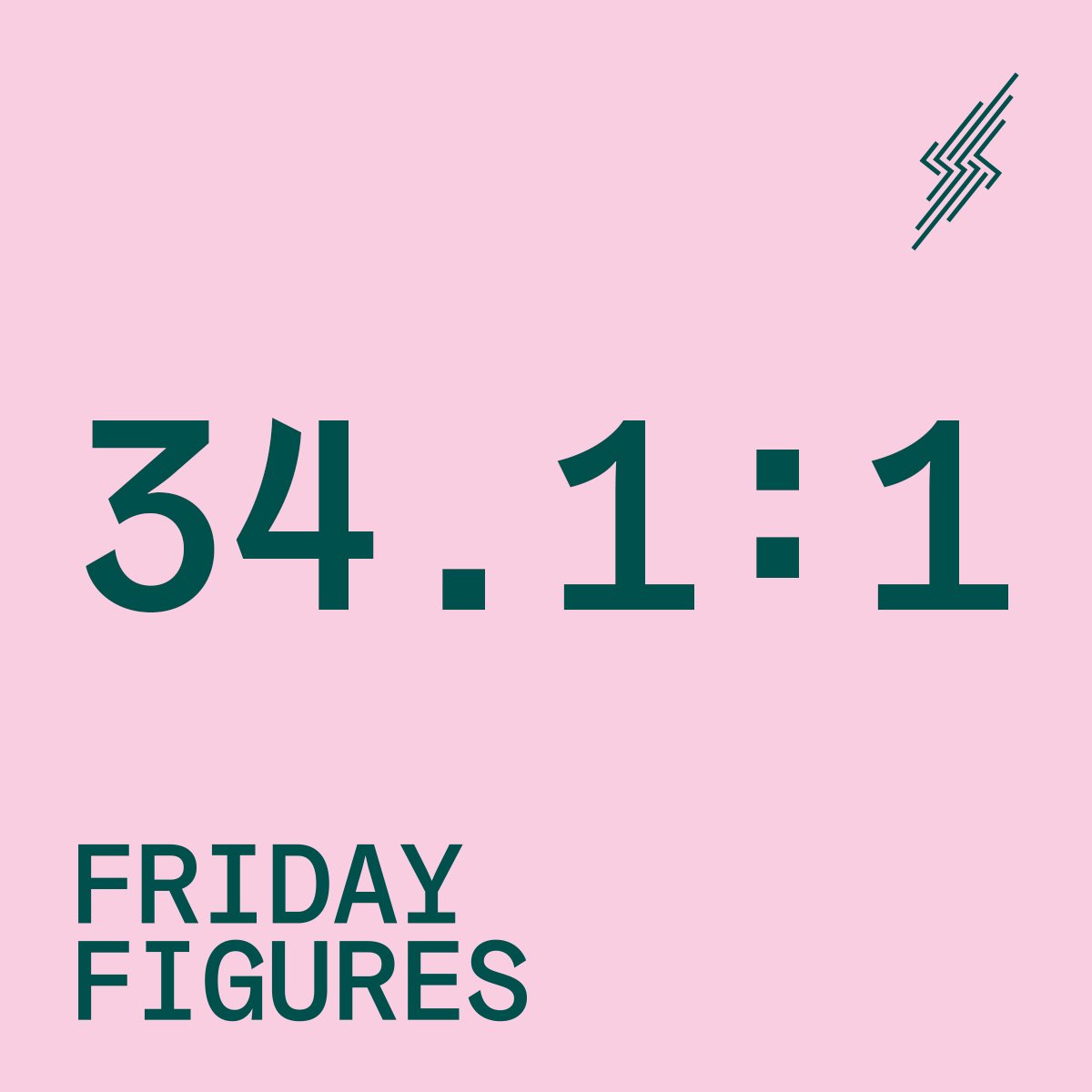 Friday Figures - 10 Feb