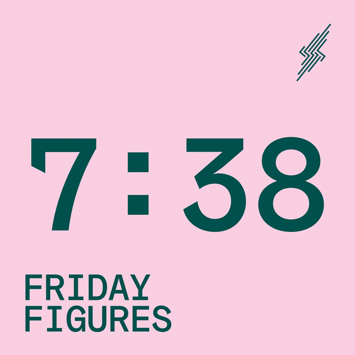 Friday Figures - 24 Feb