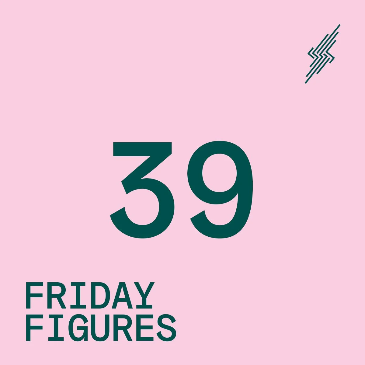 Friday Figures - 10 Mar