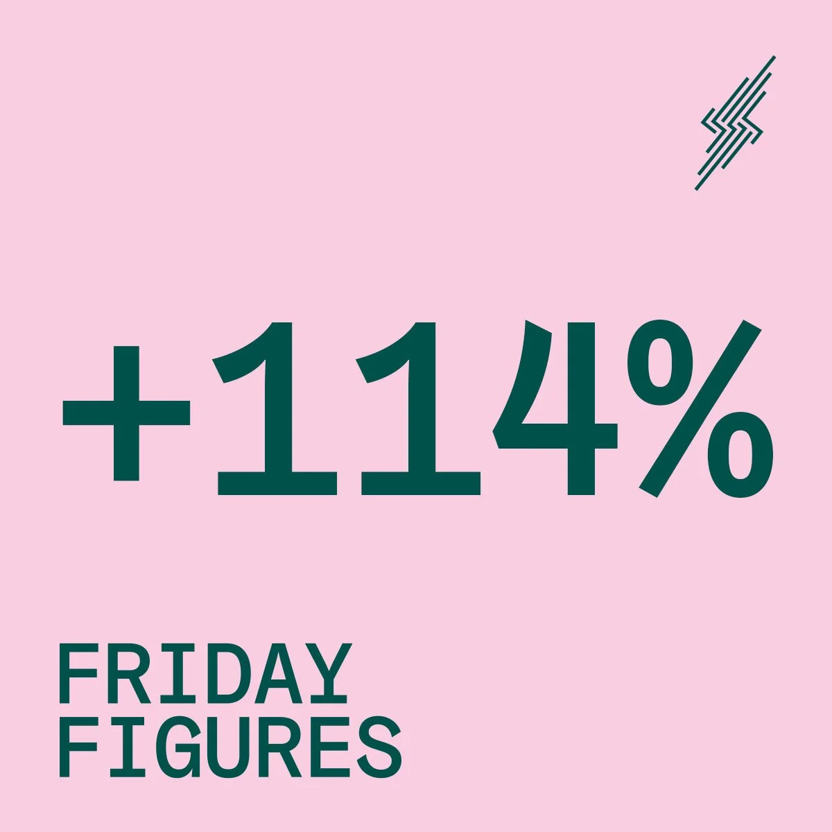 Friday Figures - 24 Mar