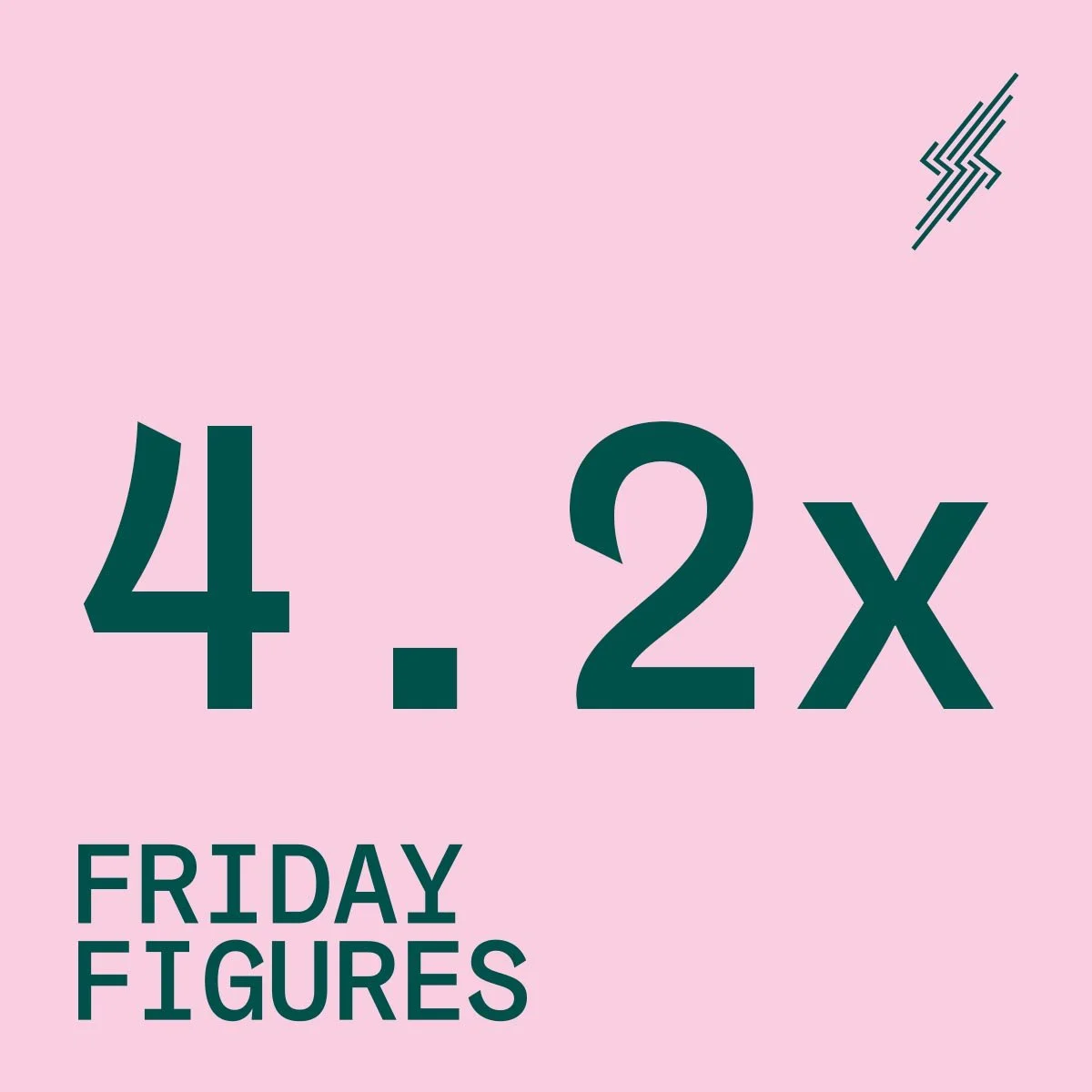 Friday Figures - 7 Apr